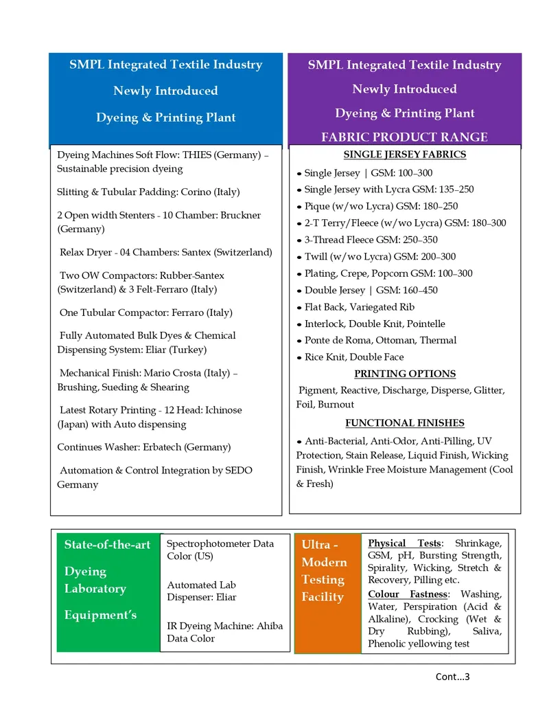 Sagar Manufacturers Expands Textile Operations with Dyeing & Printing Unit